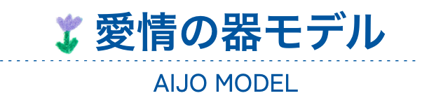 愛情の器モデル